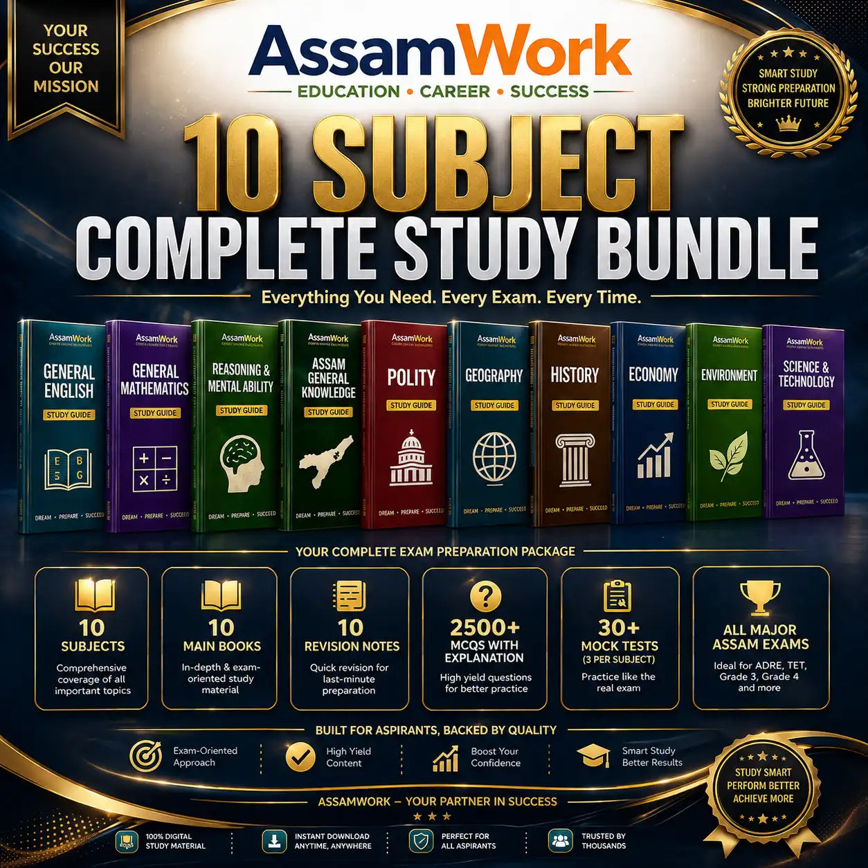 Promotional graphic for the AssamWork 10 Subject Complete Study Bundle, featuring a row of colorful subject-specific book covers (General English, General Mathematics, Reading Ability, Assam State Knowledge, Polity, Geography, History, Economy, Environment, Science & Technology) and gold and white text detailing the study package contents on a dark blue and black background.