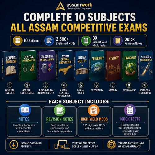ADRE 3.0 Complete Bundle
