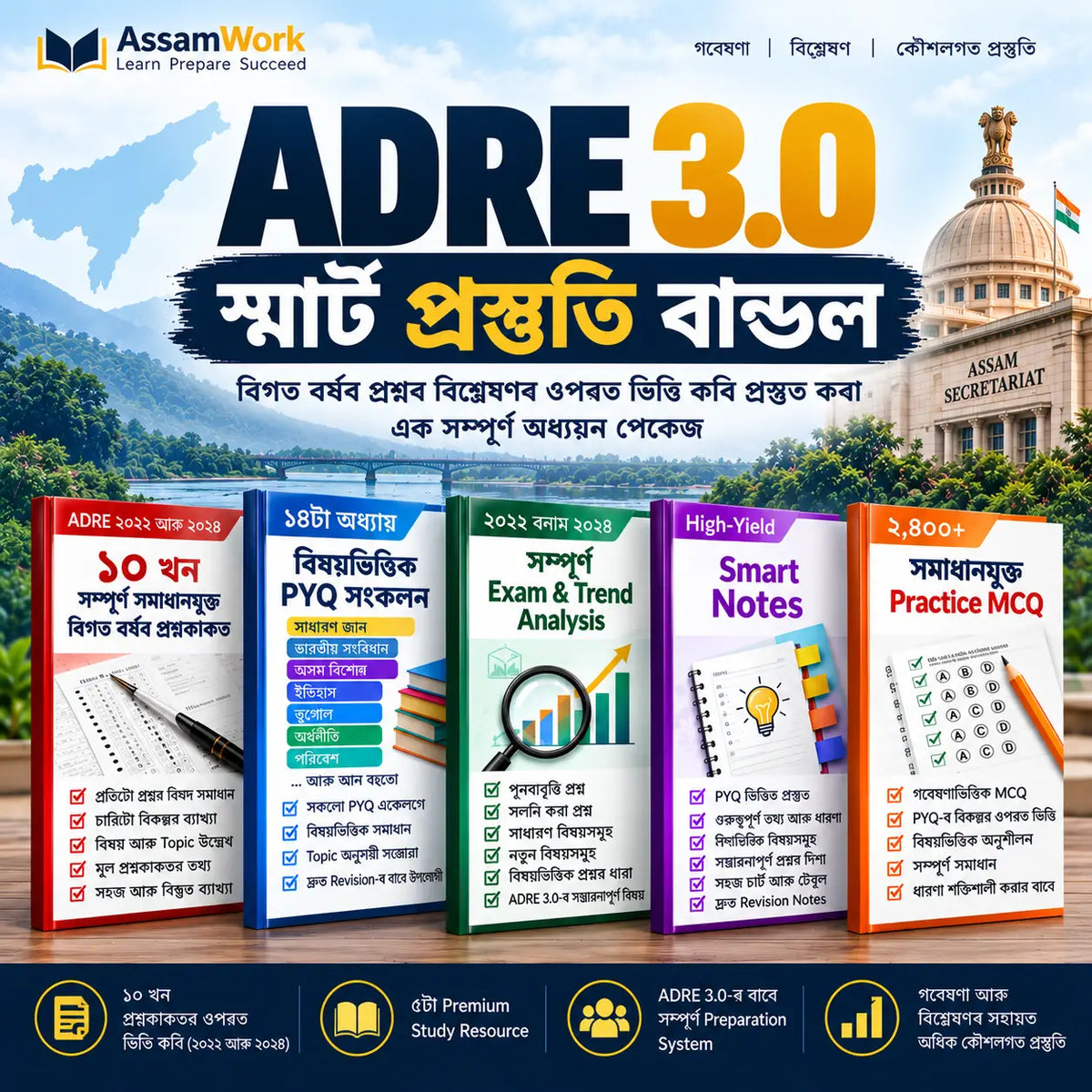 ADRE 3.0 স্মাৰ্ট প্ৰস্তুতি বান্ডল