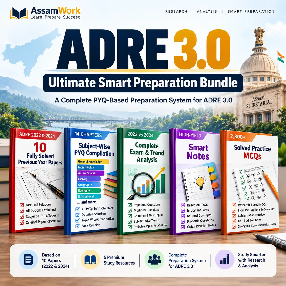 ADRE 3.0 Ultimate Smart Preparation Bundle