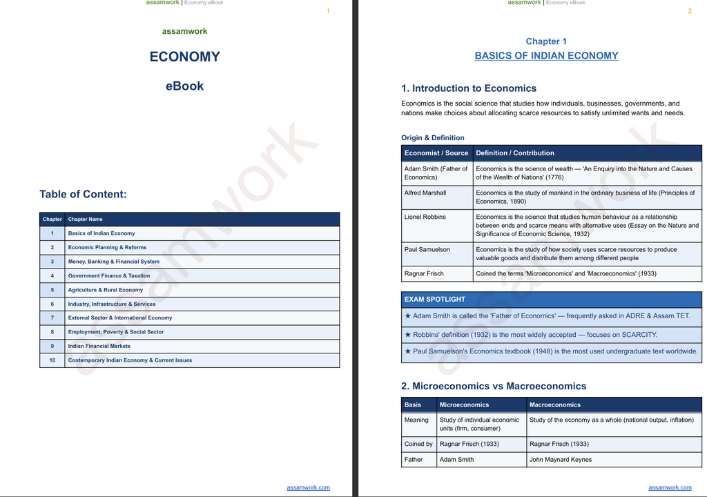 Grade III Foundation Bundle