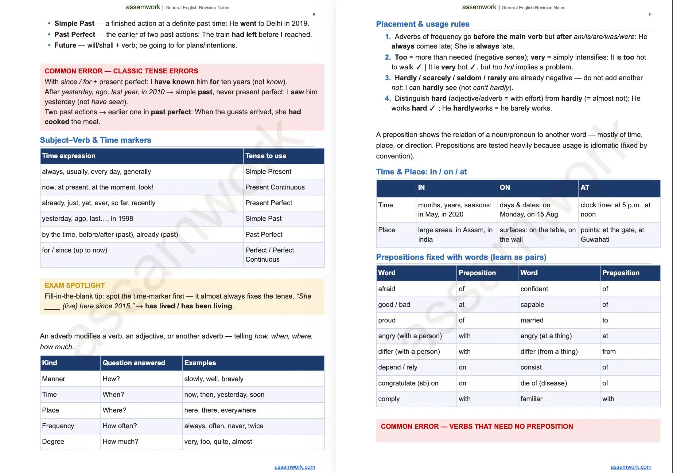 General English Master Bundle