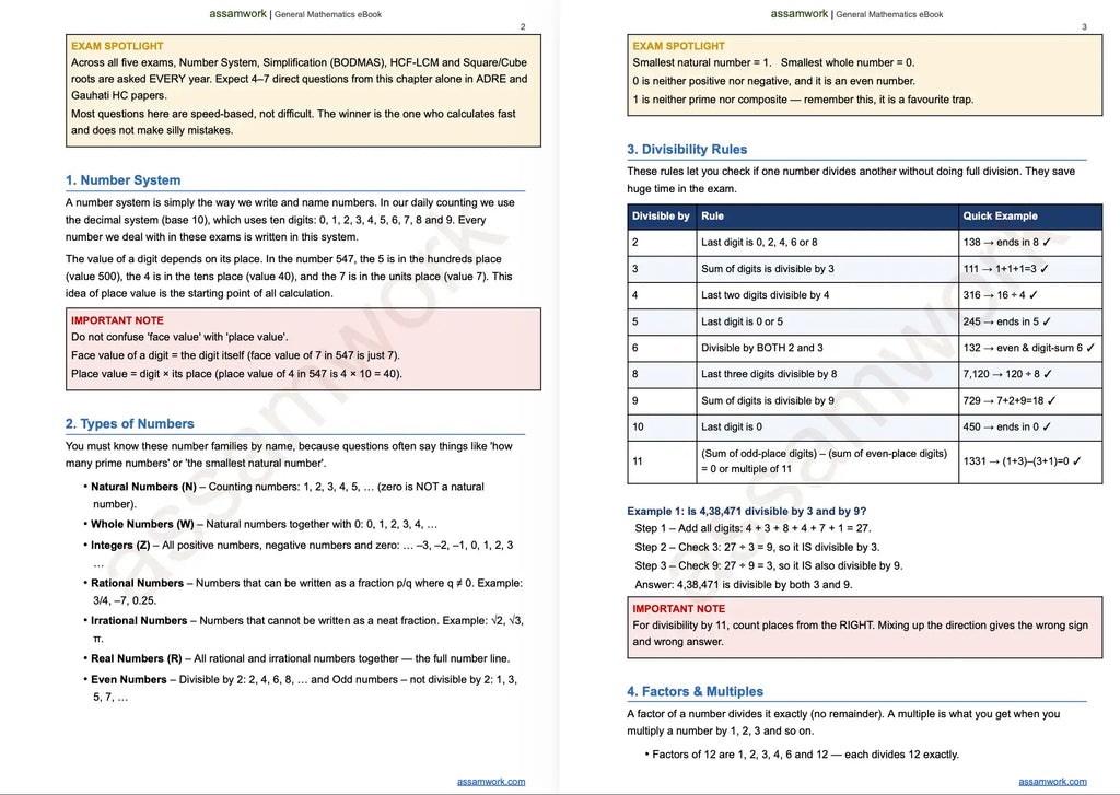 General Mathematics Master Bundle