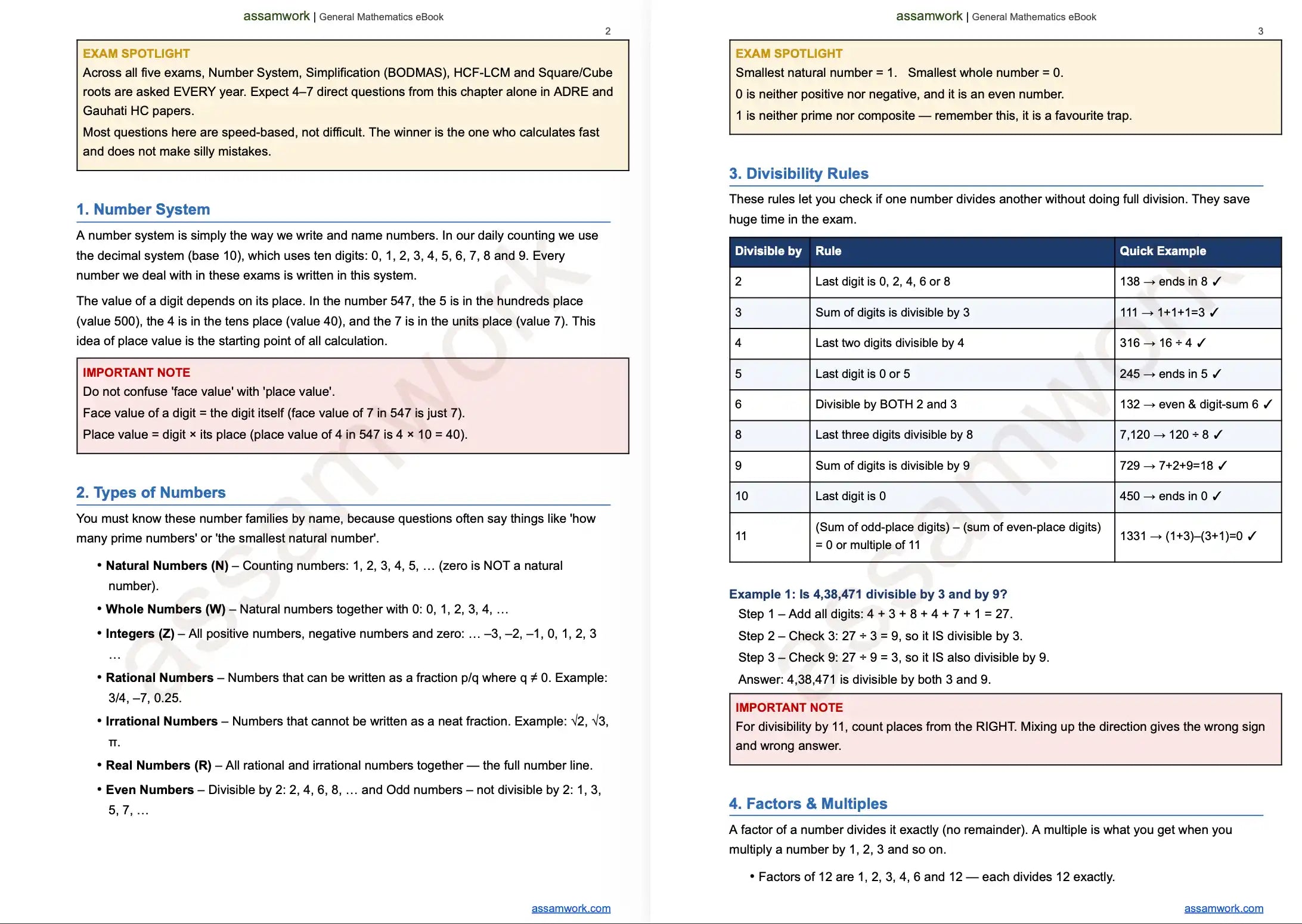 General Mathematics Master Bundle