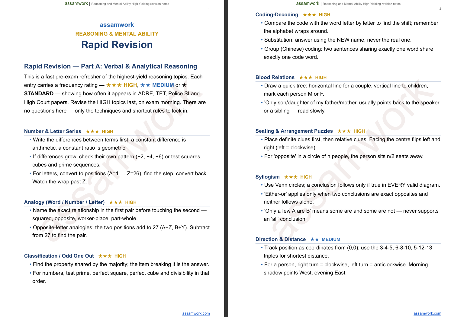Reasoning & Mental Ability Master Bundle