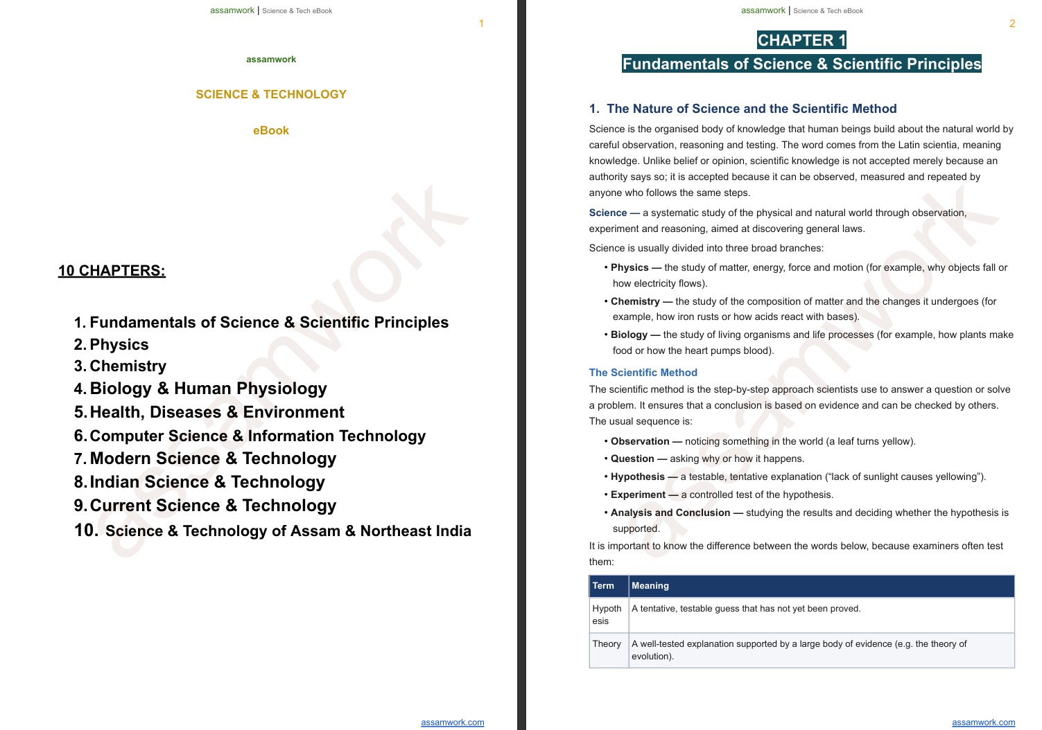 SCIENCE AND TECH MASTER BUNDLE