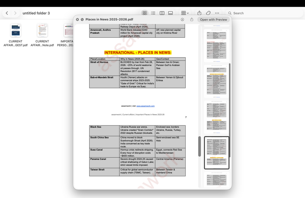 APSC Revision Kit