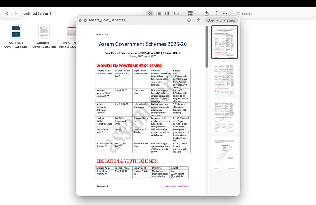APSC Revision Kit