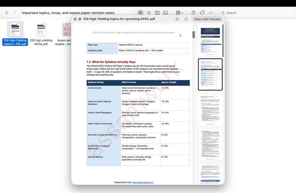 APSC Revision Kit
