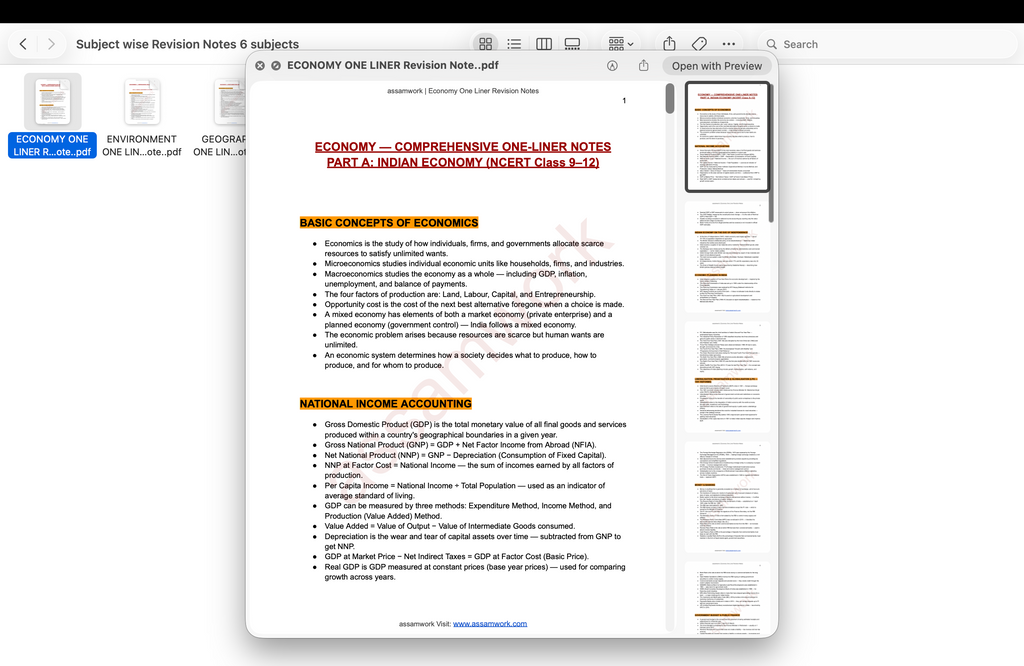 APSC Revision Kit