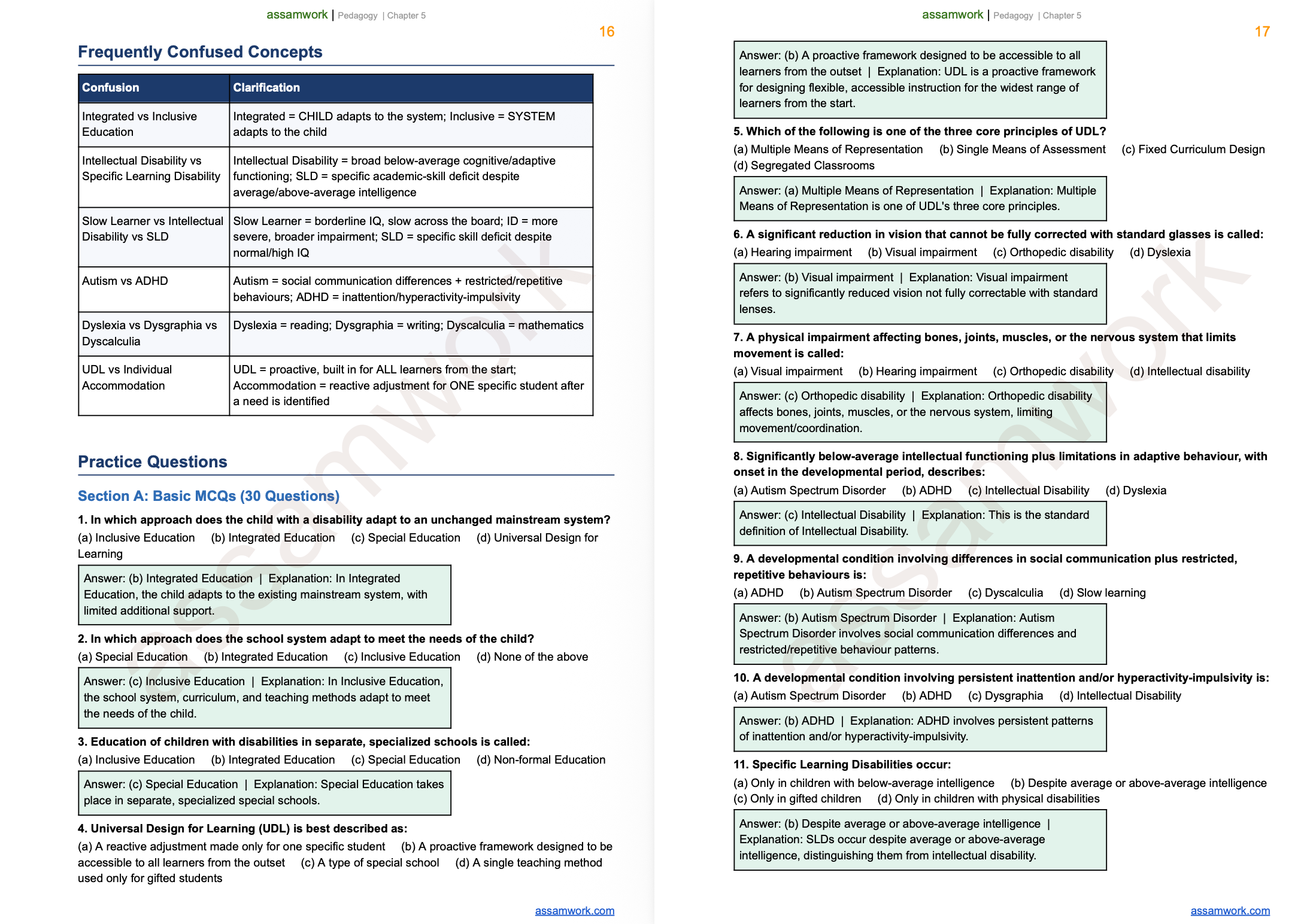 CTET 2026 Revision Kit