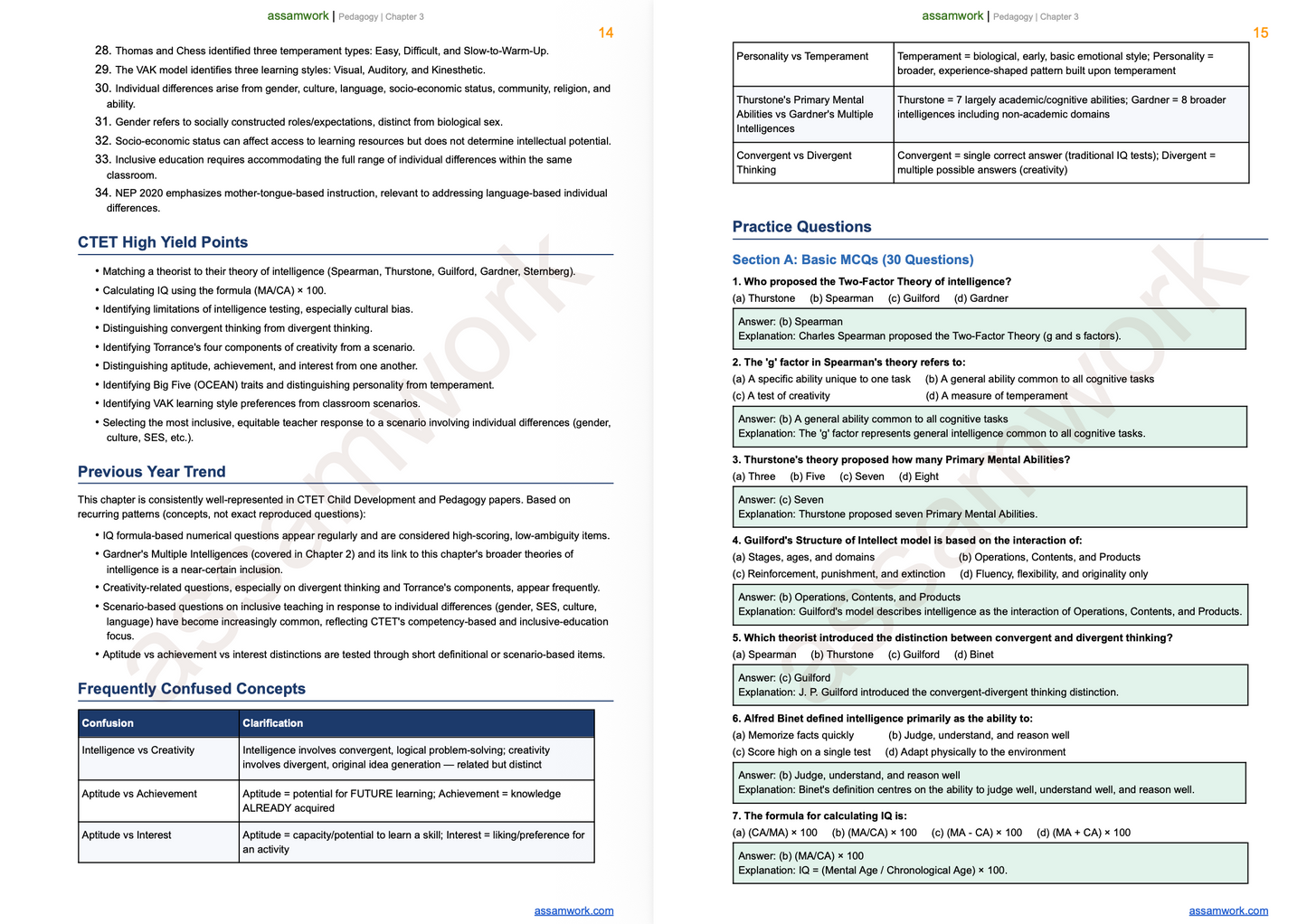 CTET Complete Bundle 2026