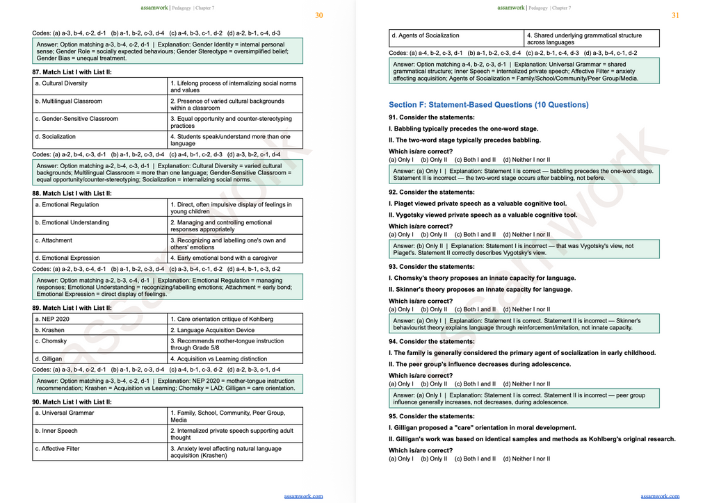 CTET 2026 Revision Kit