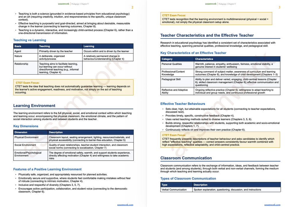 CTET 2026 Revision Kit