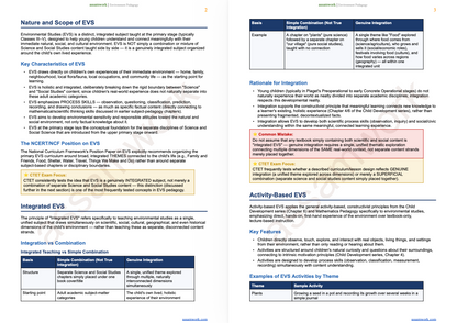 CTET Complete Bundle 2026