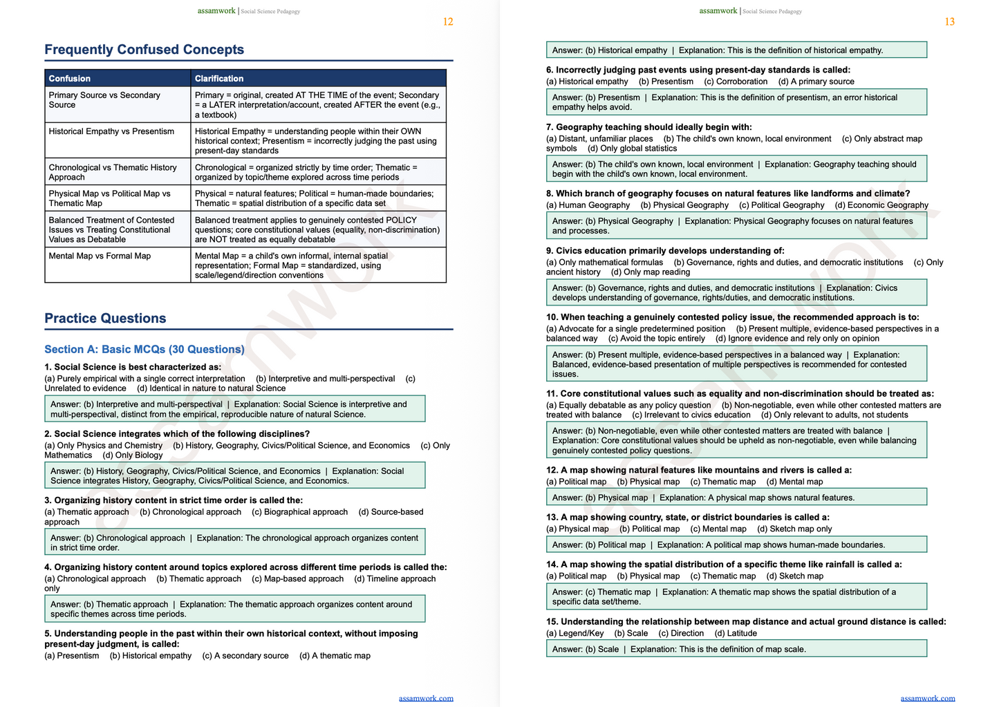 CTET Complete Bundle 2026