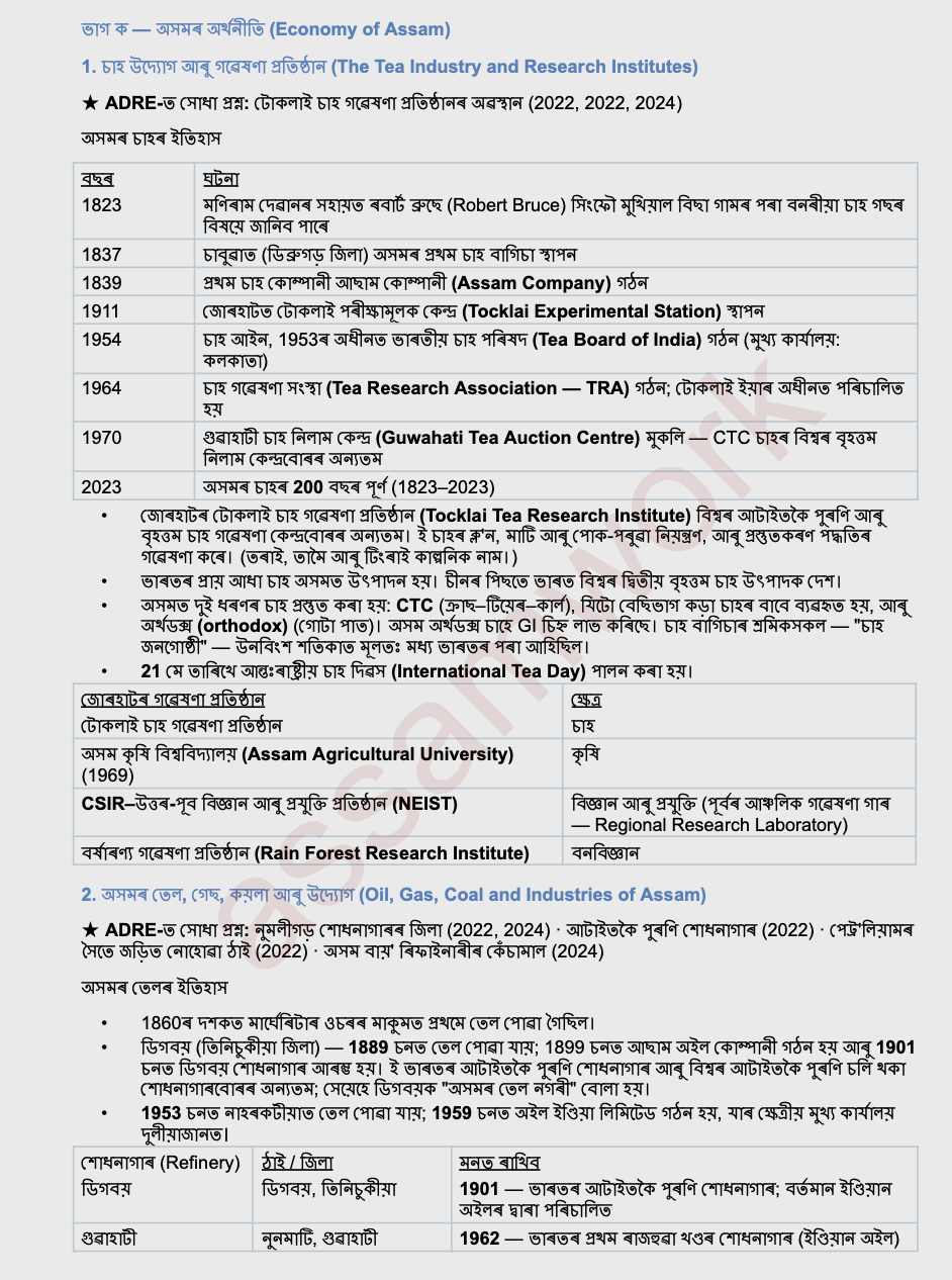 ADRE 3.0 স্মাৰ্ট প্ৰস্তুতি বান্ডল (অসমীয়া মাধ্যম)