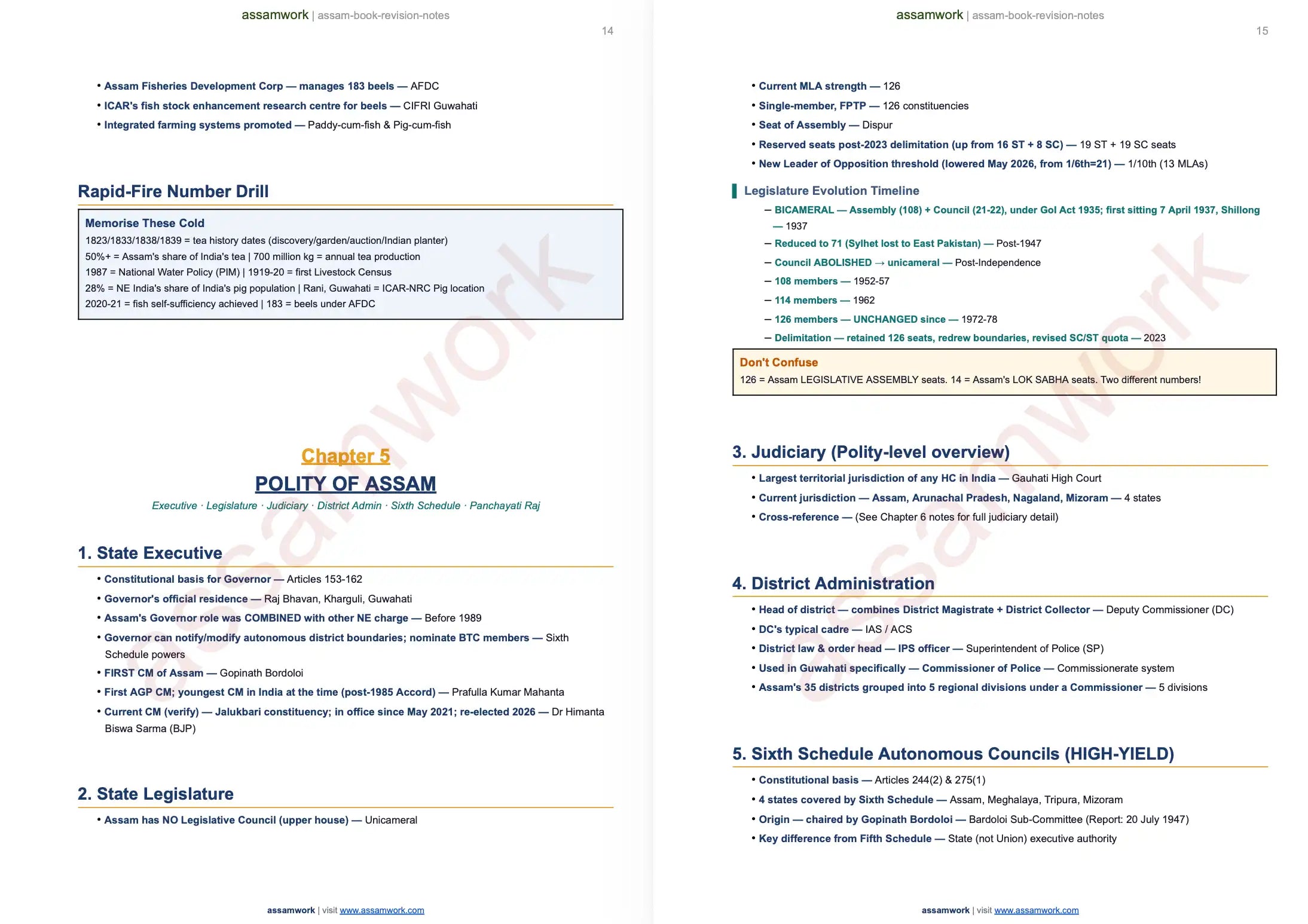 Assam GK + Current Affairs Bundle