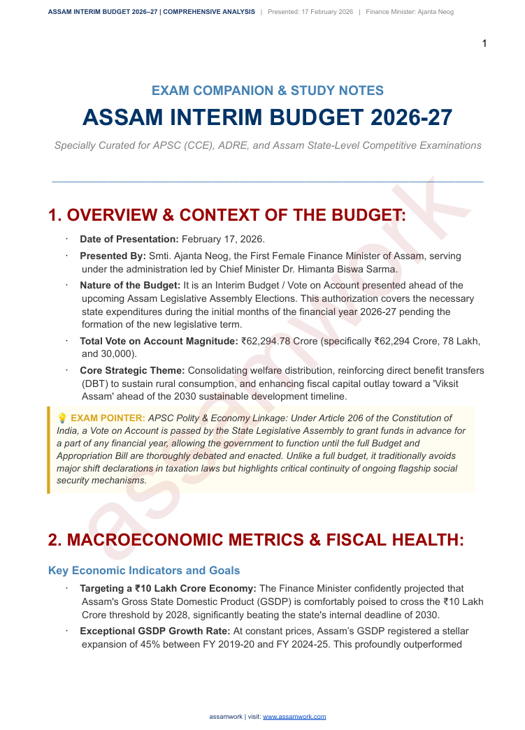 Union Budget & Assam Interim Budget 2026–27 | With FREE One Liner Current affairs