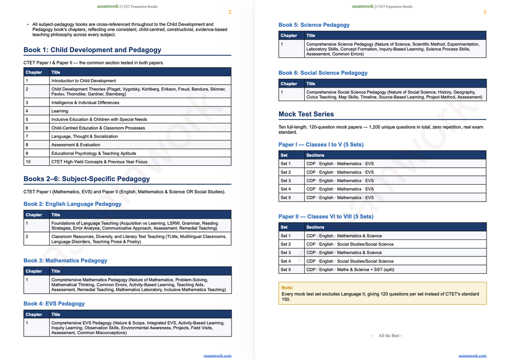 CTET 2026 Revision Kit