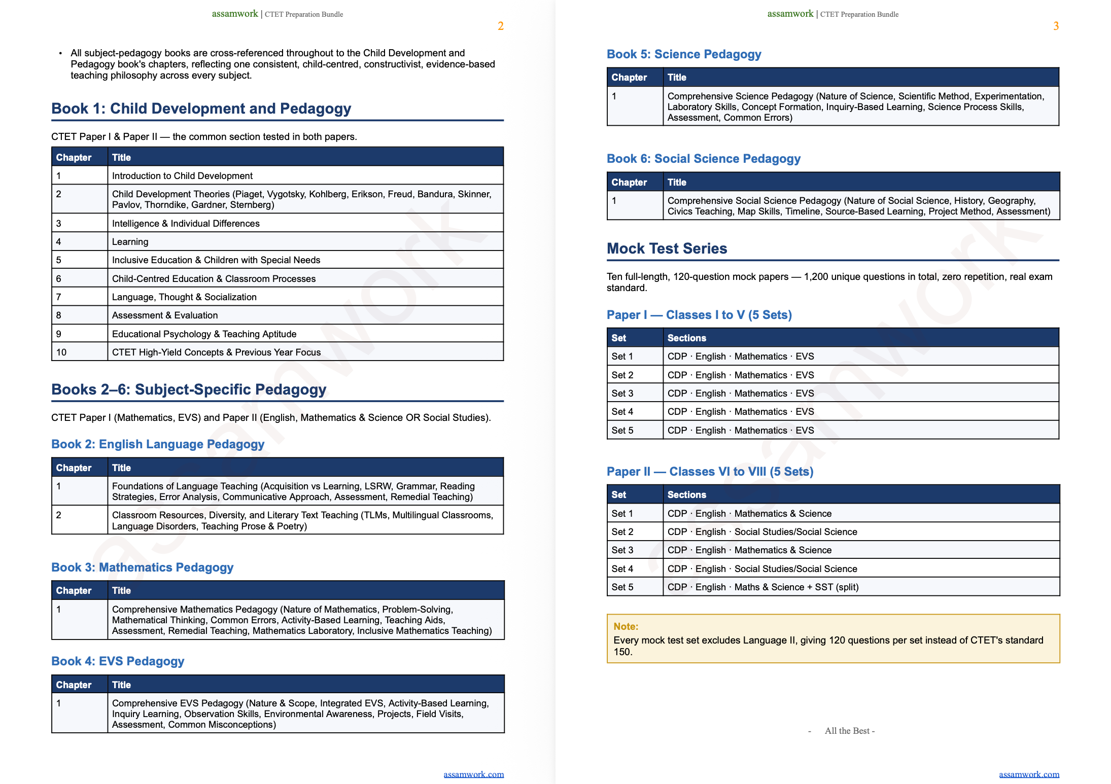 CTET 2026 Revision Kit